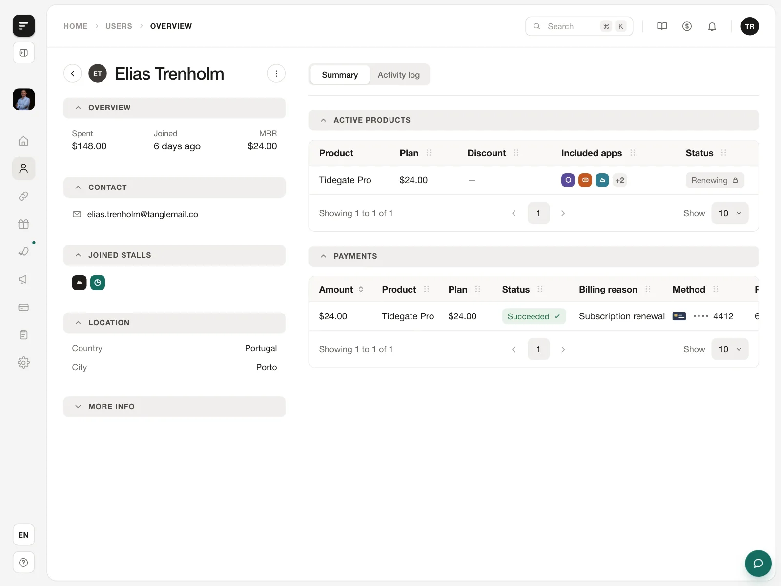 User profile