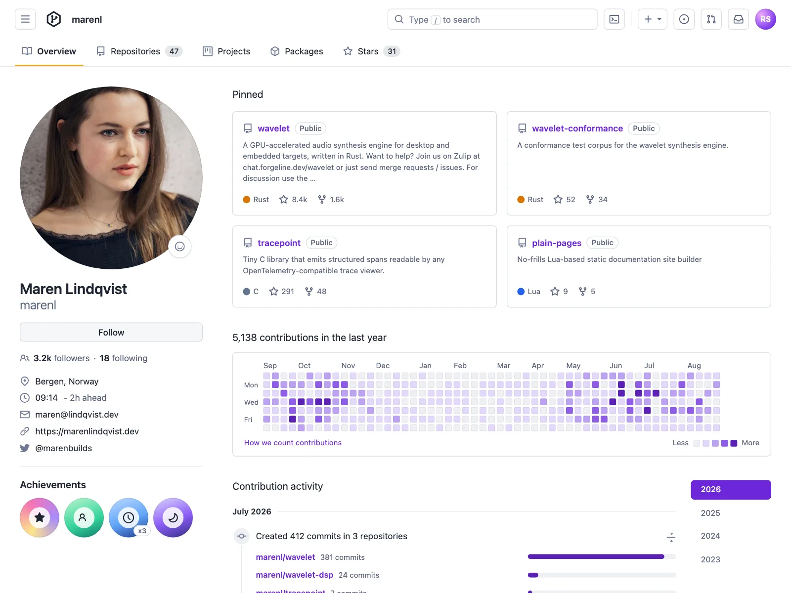User profile