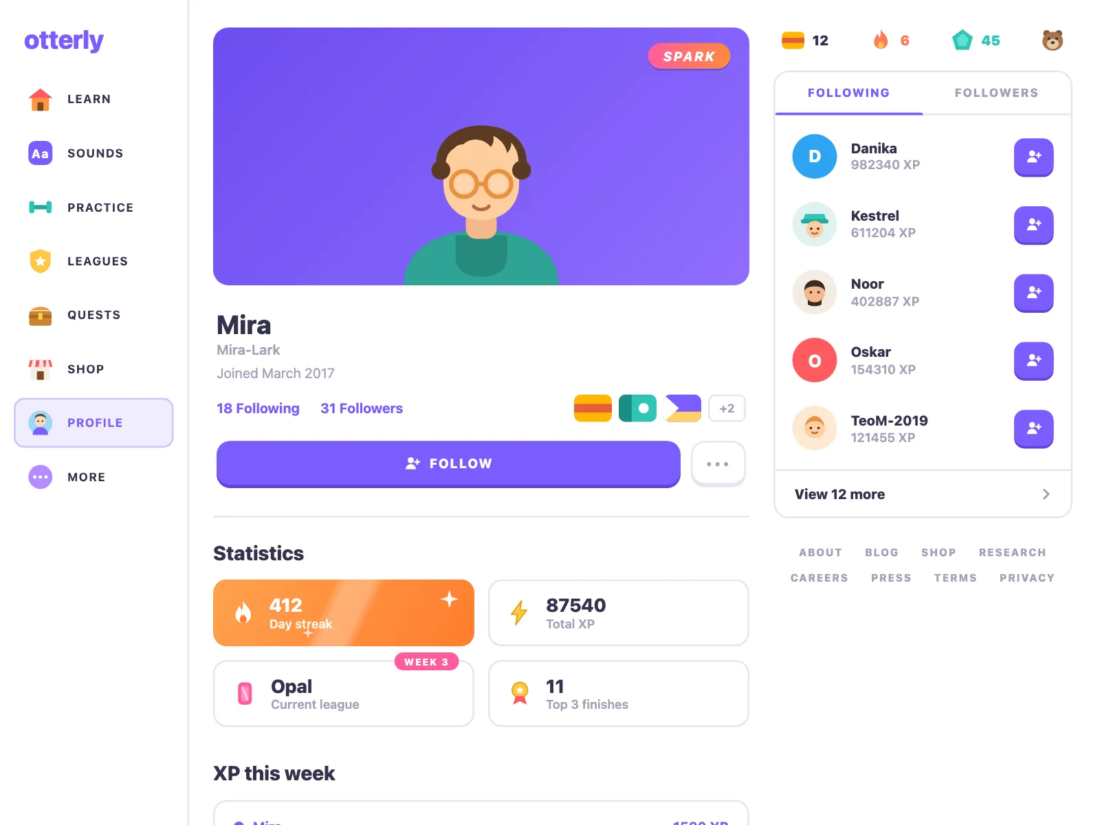 User profile