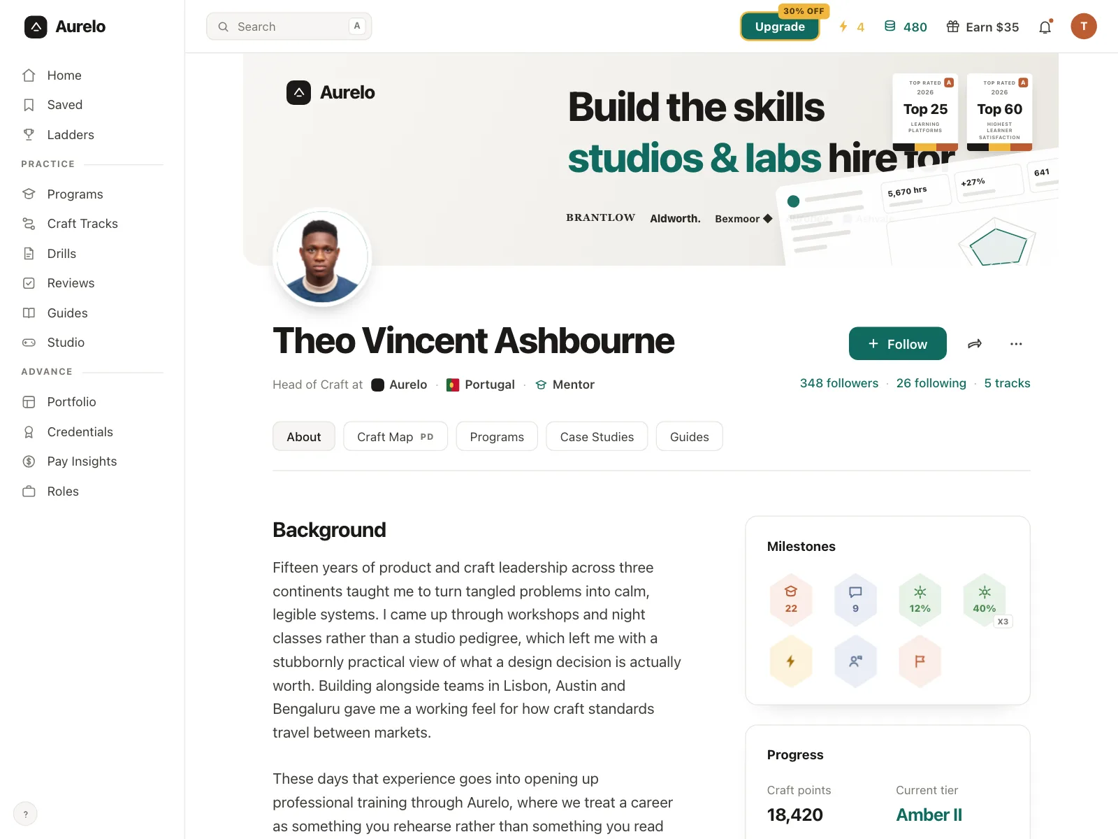 User profile