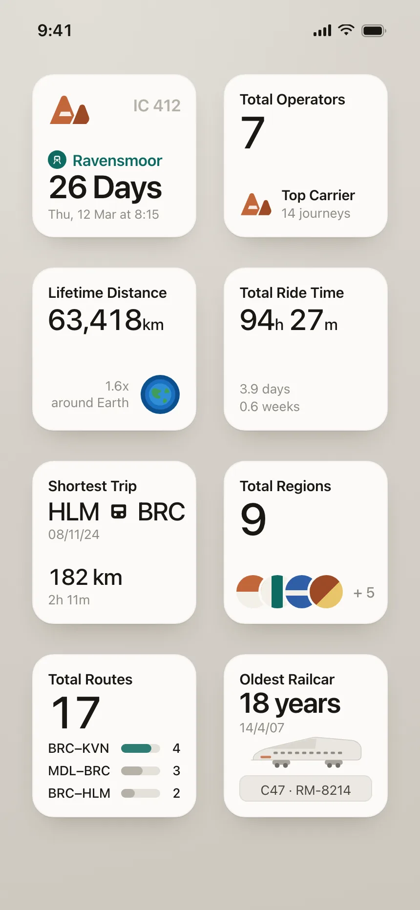 Widgets