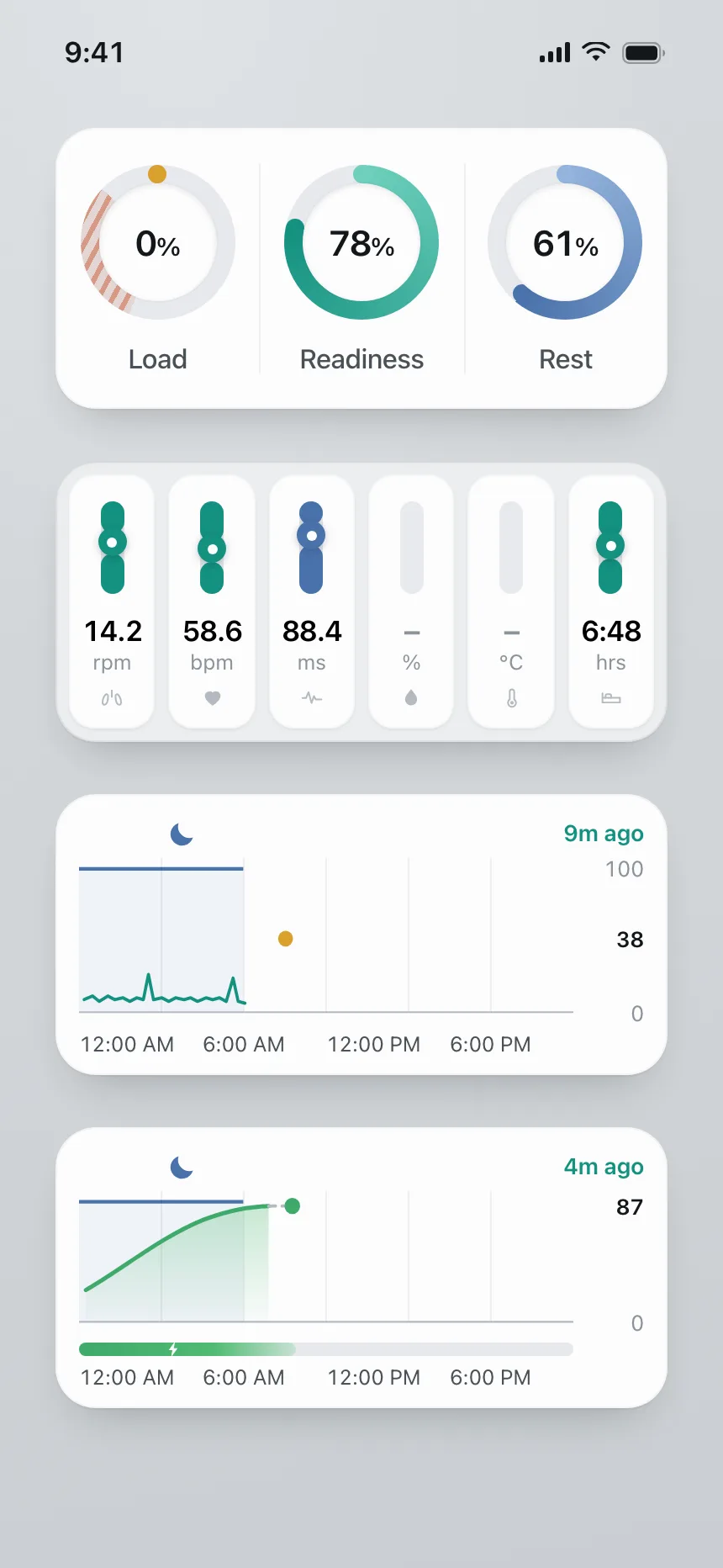 Widgets