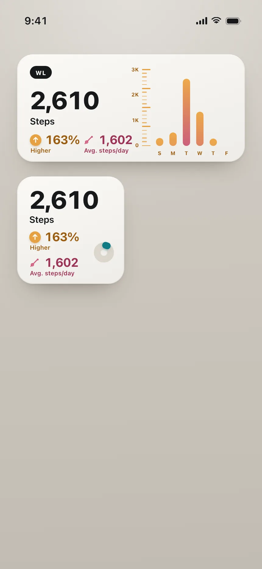 Widgets