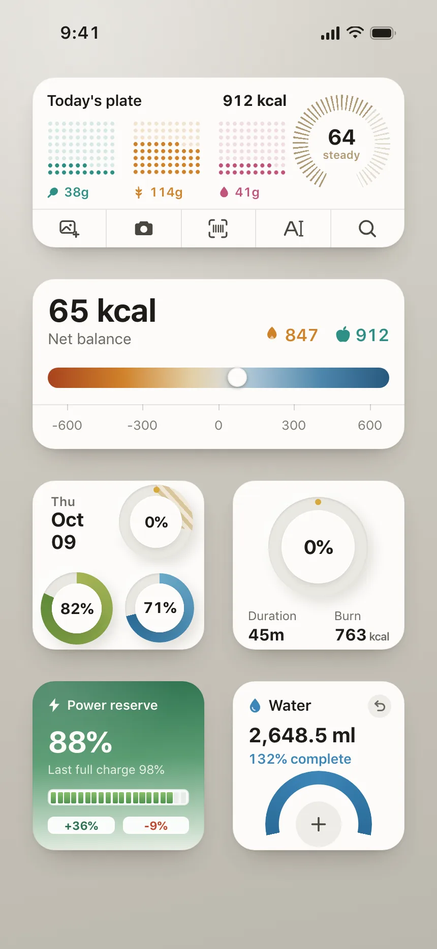 Widgets