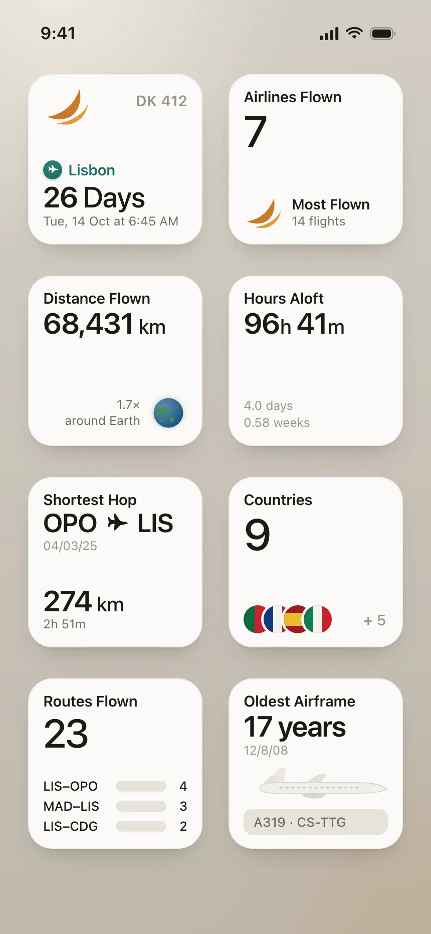 Widgets