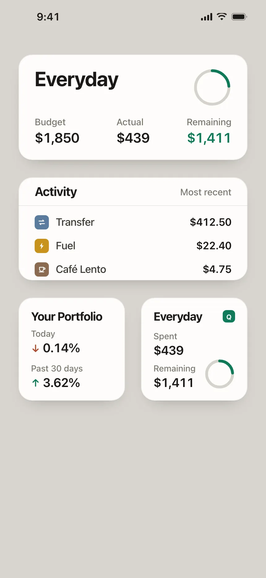 Widgets