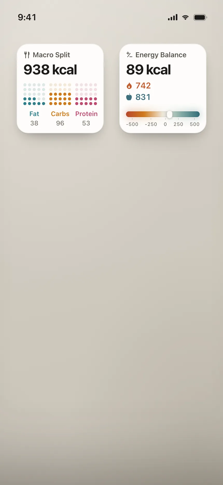 Widgets