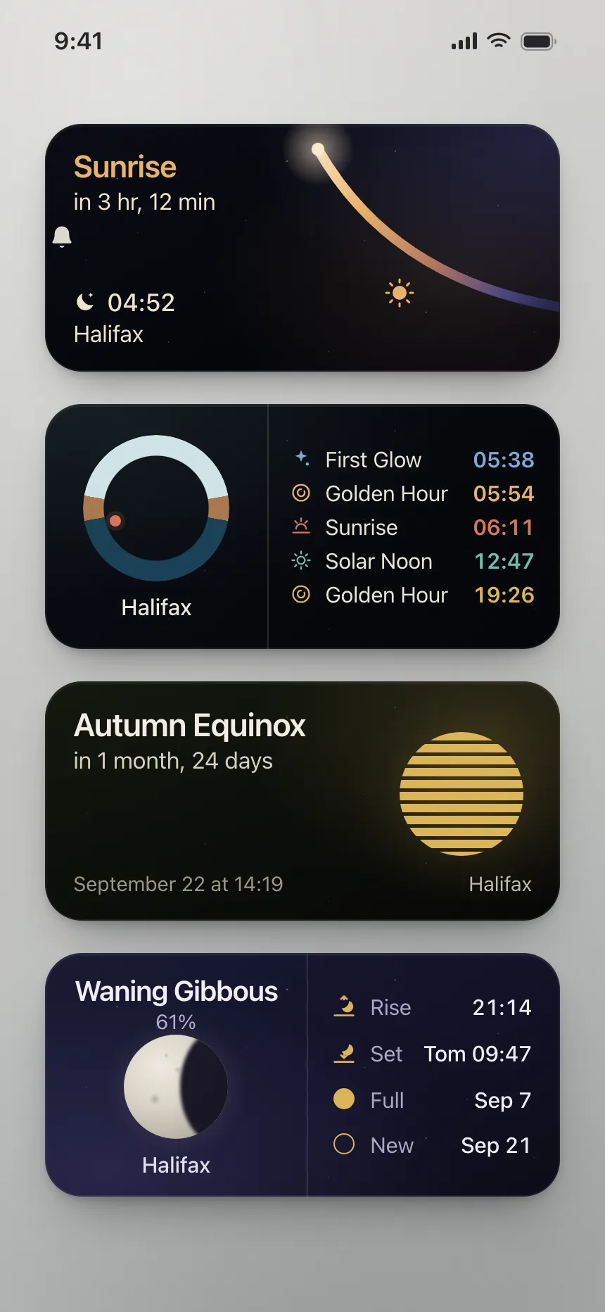 Widgets