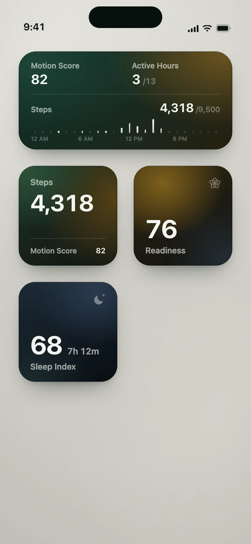 Widgets
