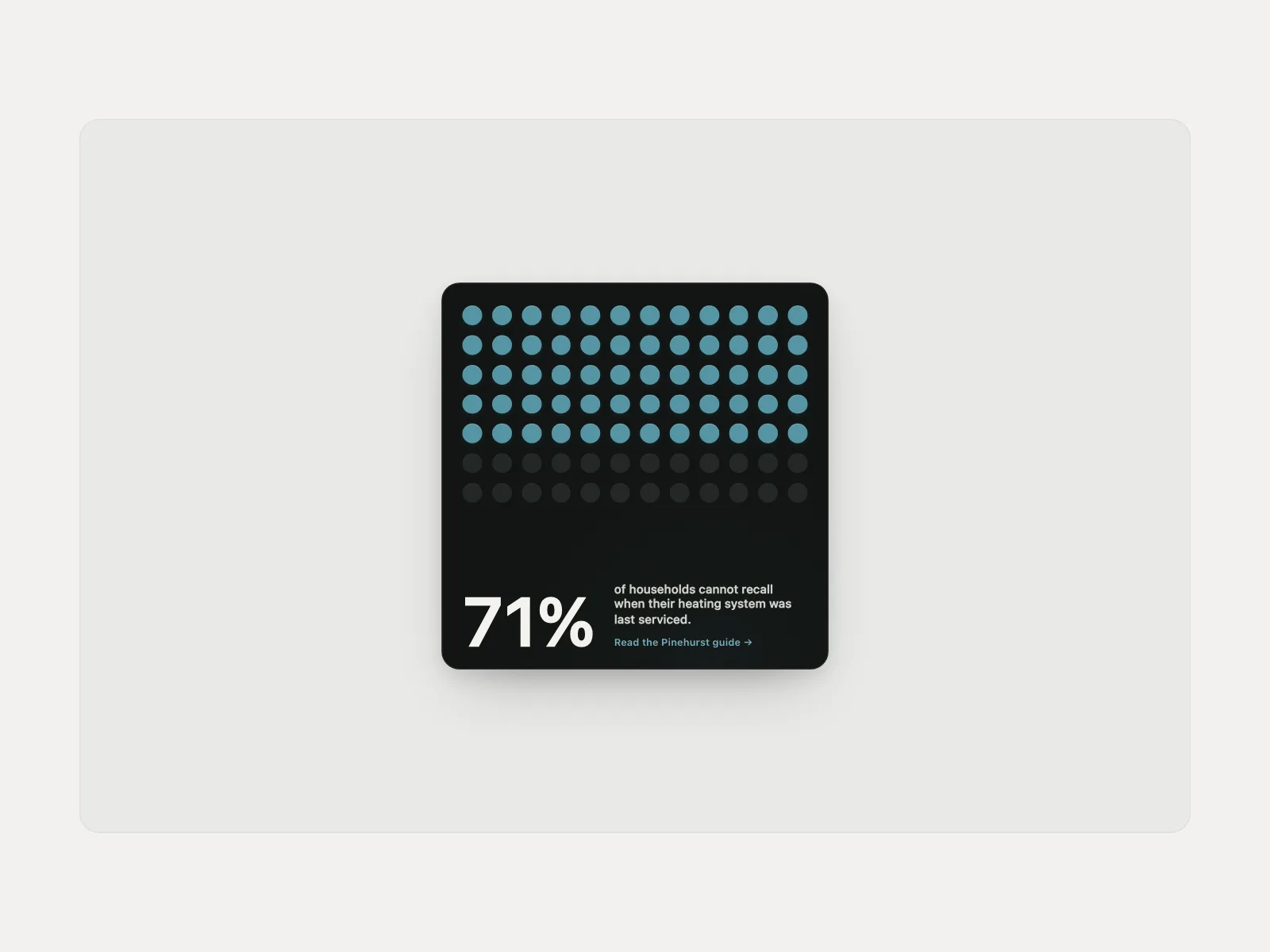 Widgets