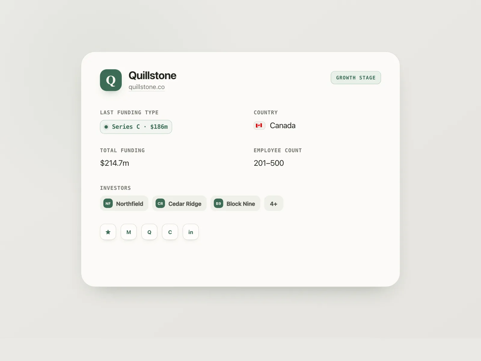 Widgets
