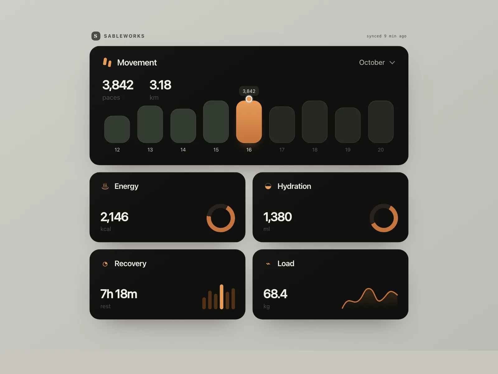 Widgets