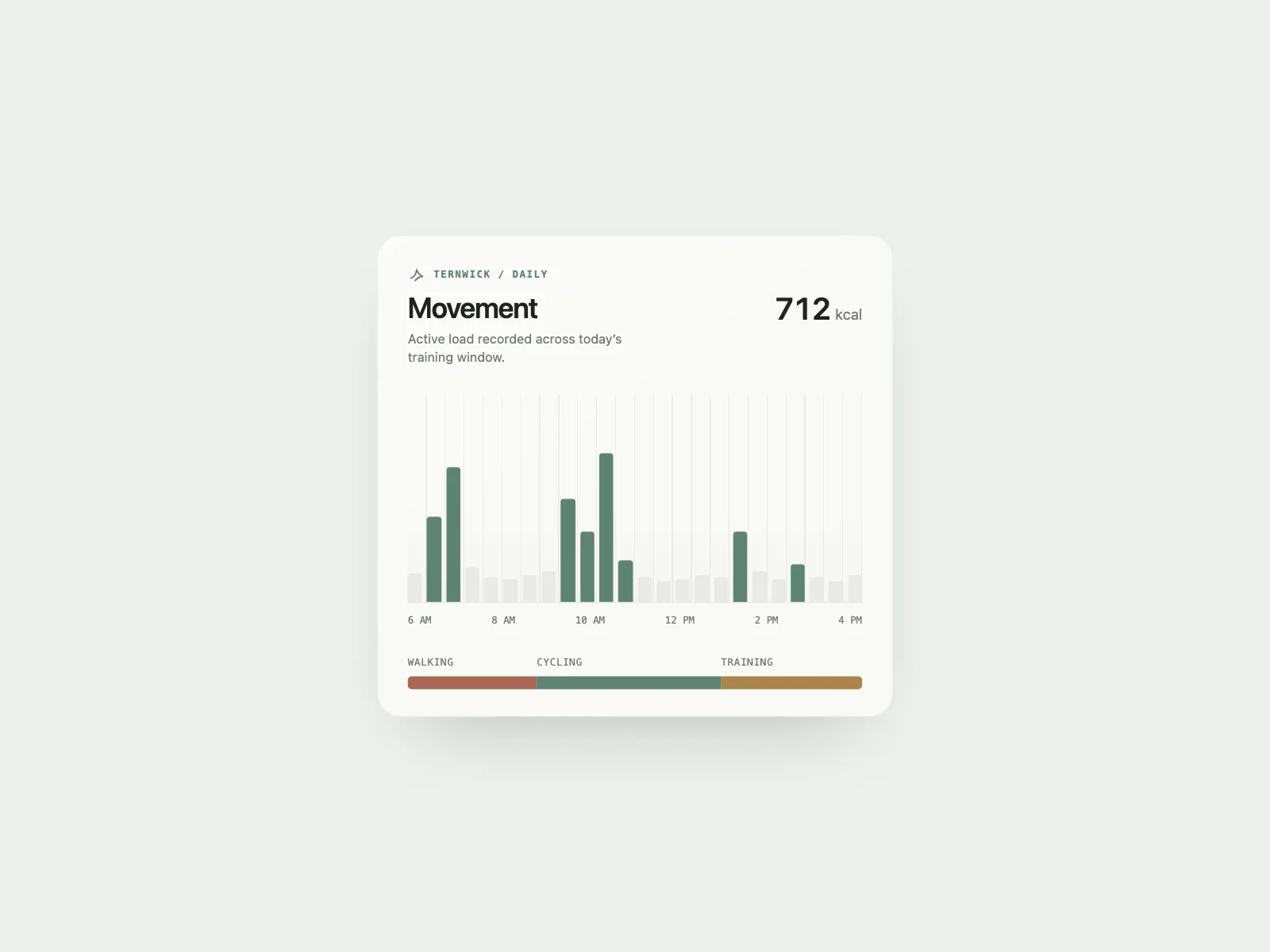 Widgets