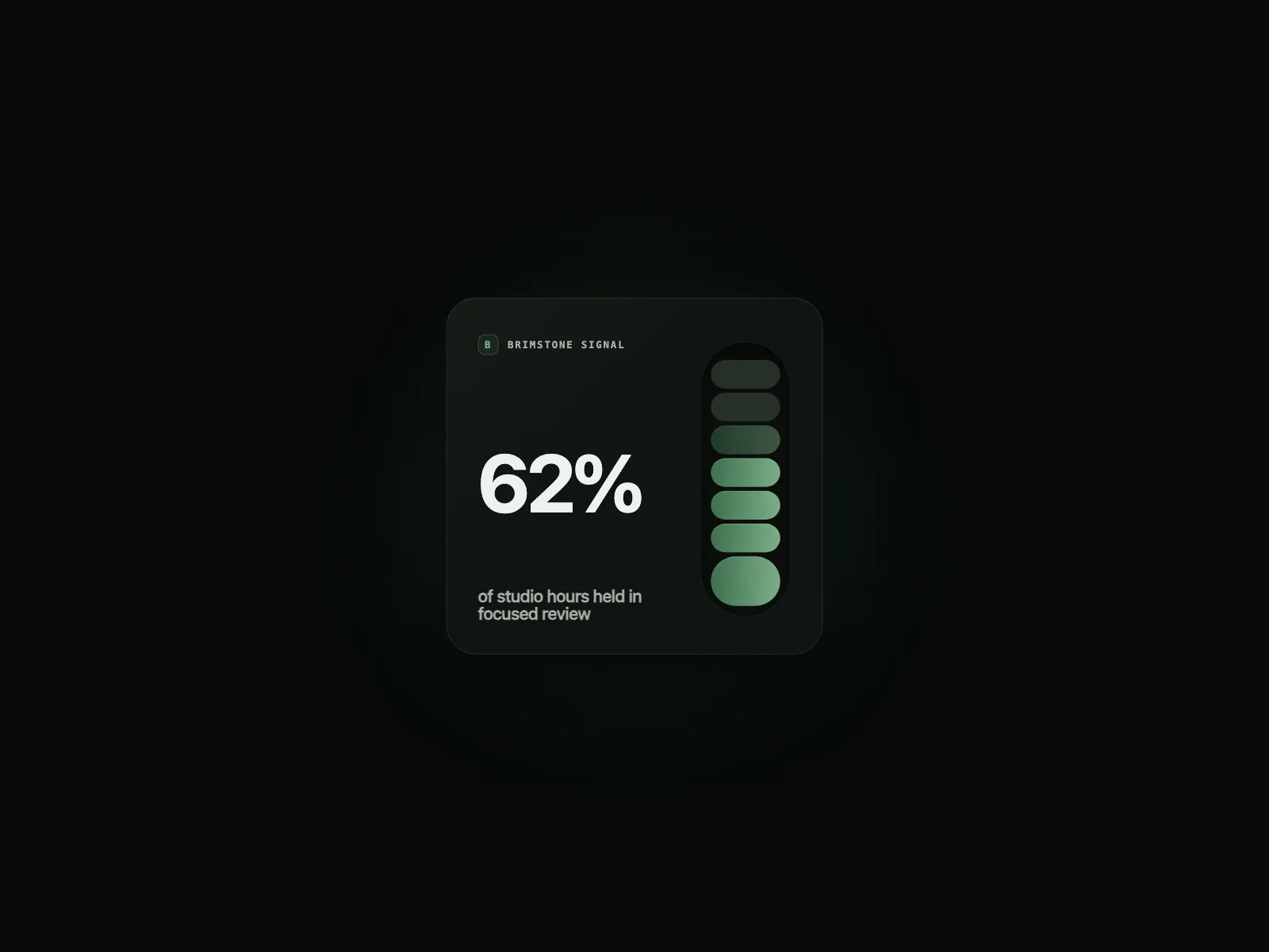 Widgets