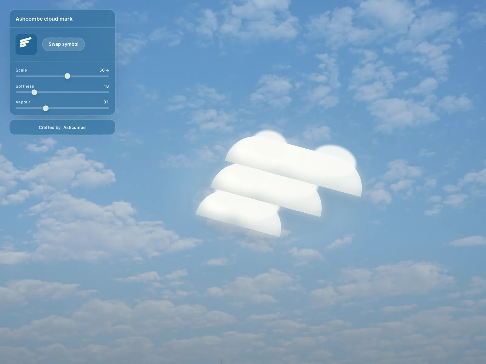 Widgets