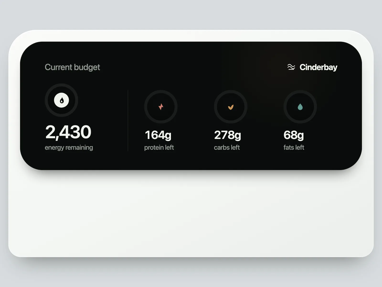 Widgets