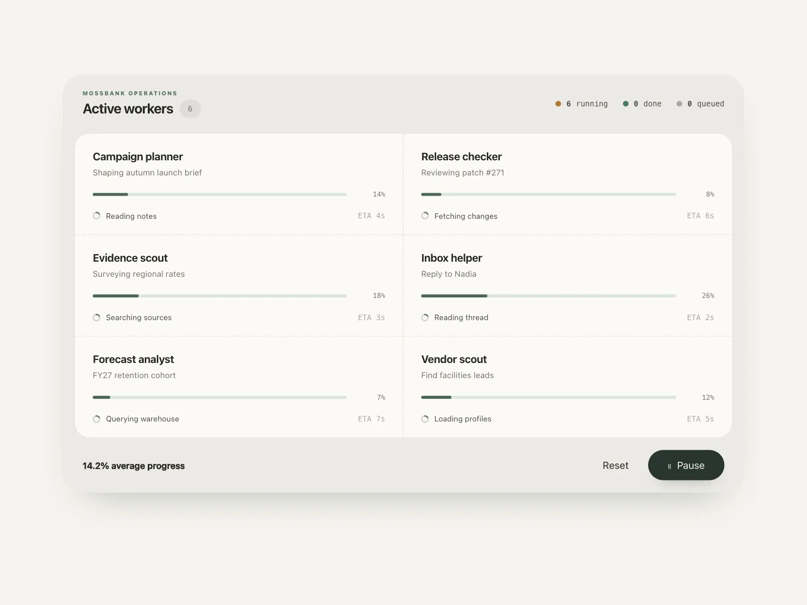 Widgets