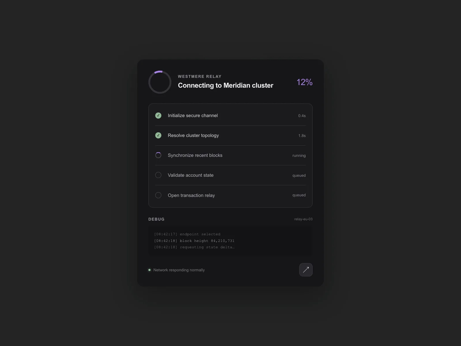 Widgets
