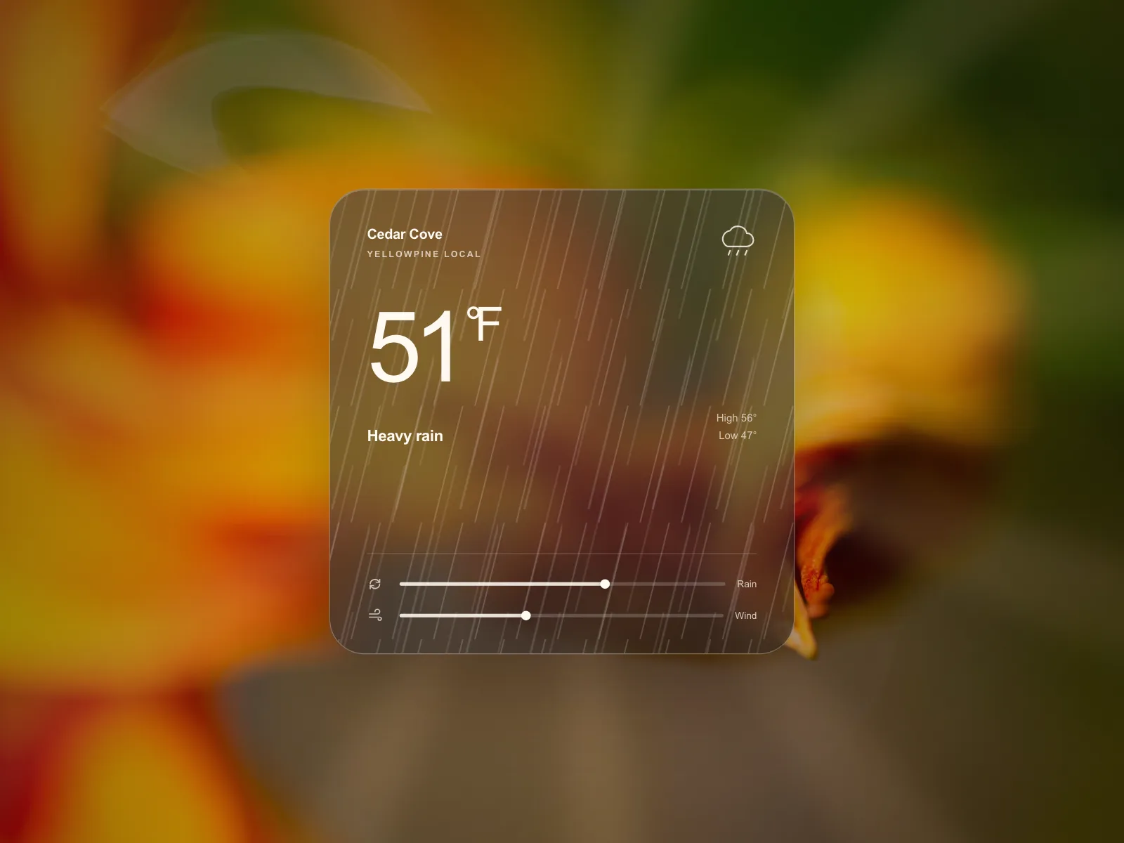 Widgets