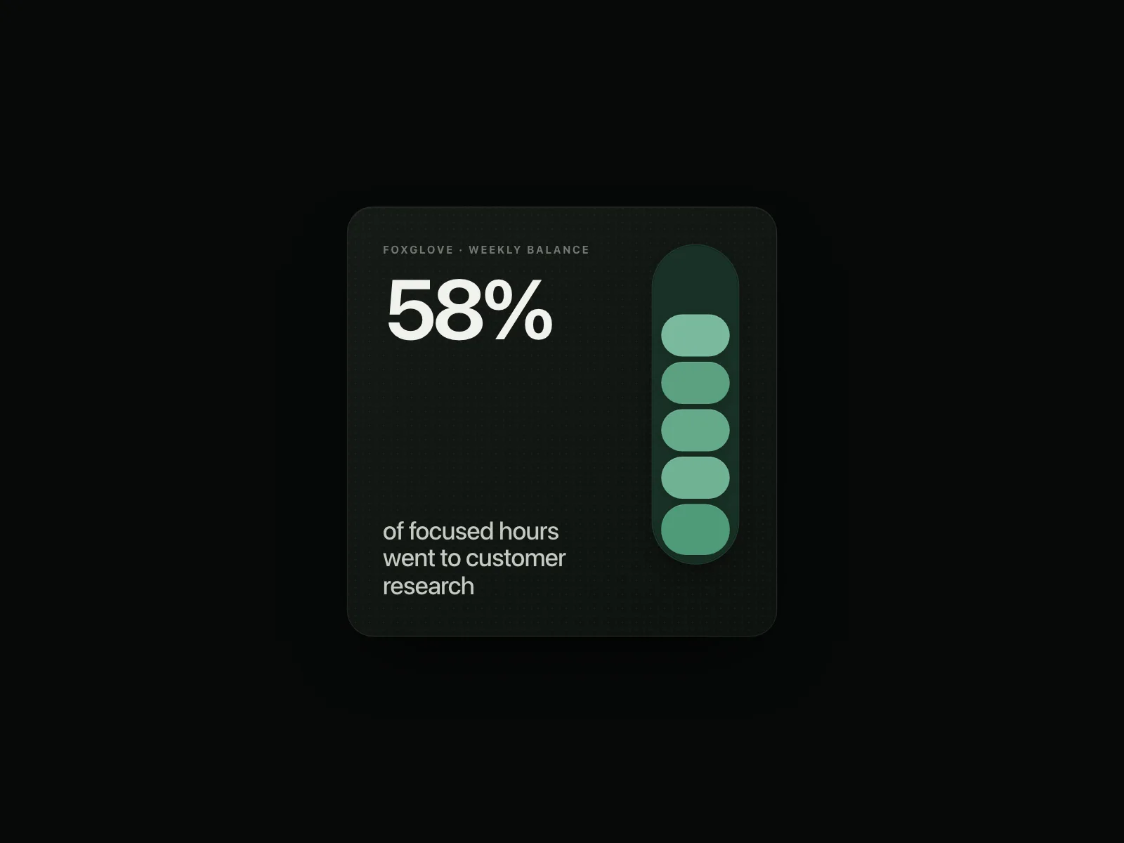 Widgets