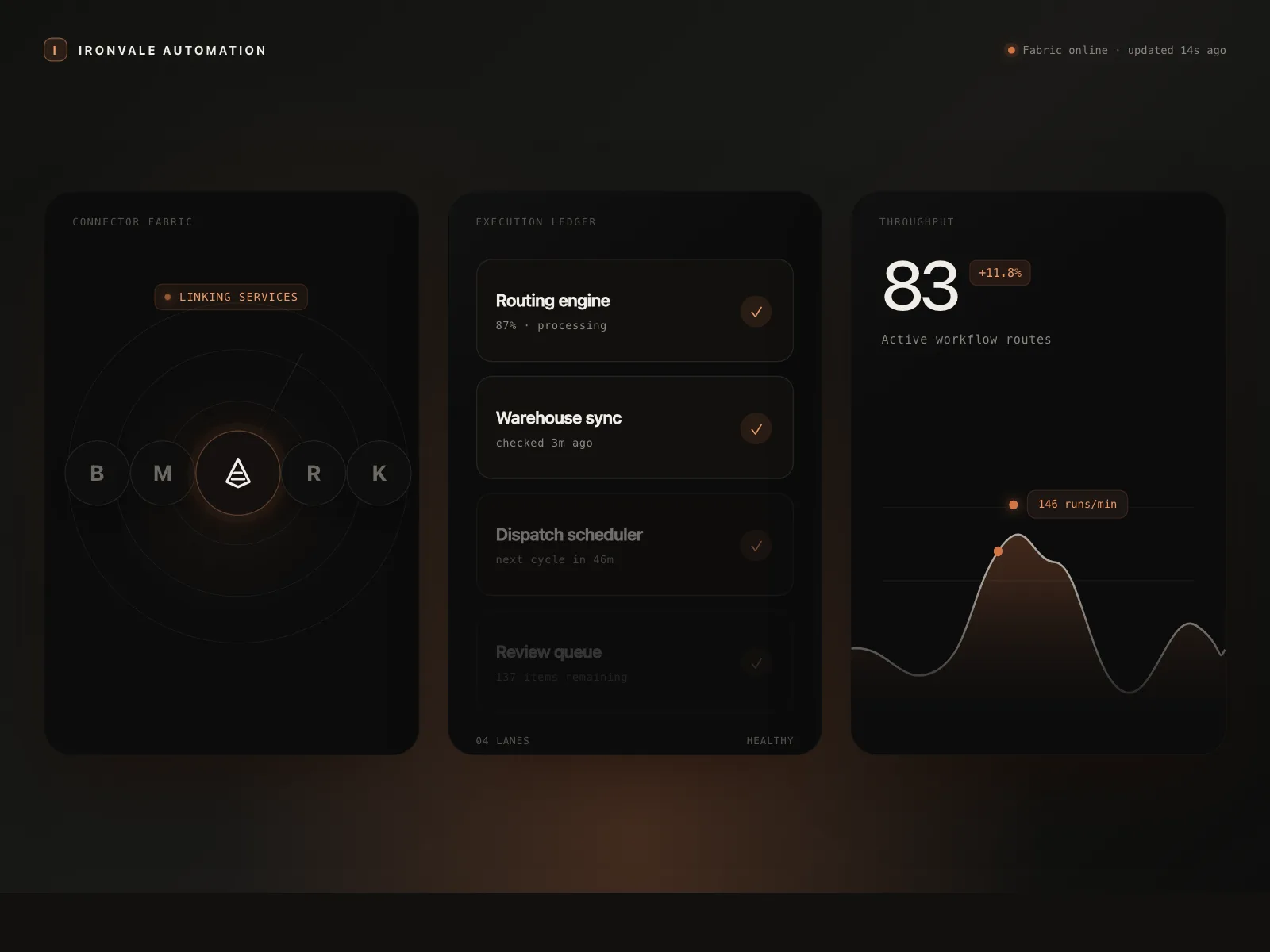 Widgets