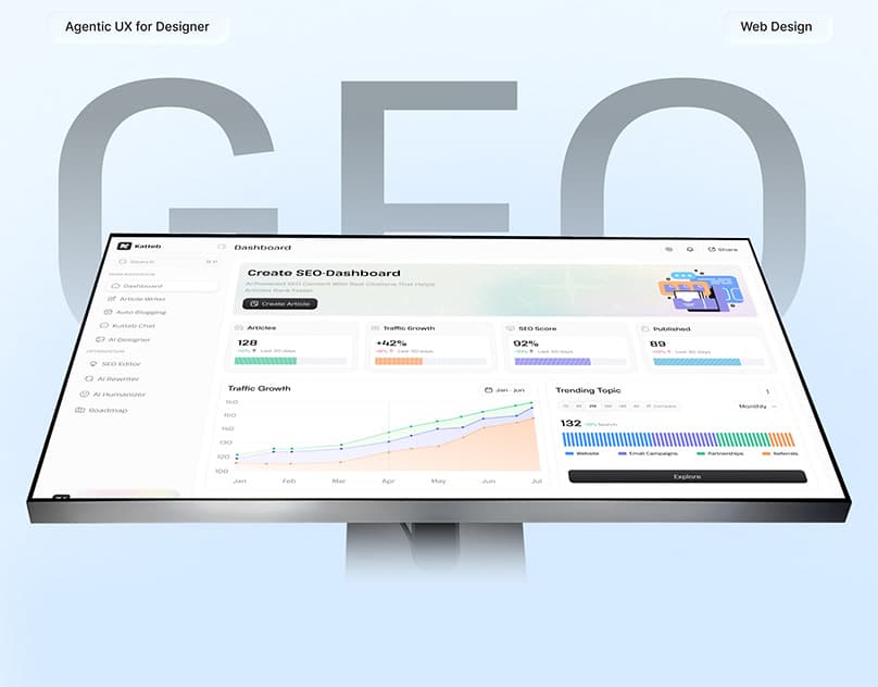 B2B Smart SEO Tool & UI UX Design