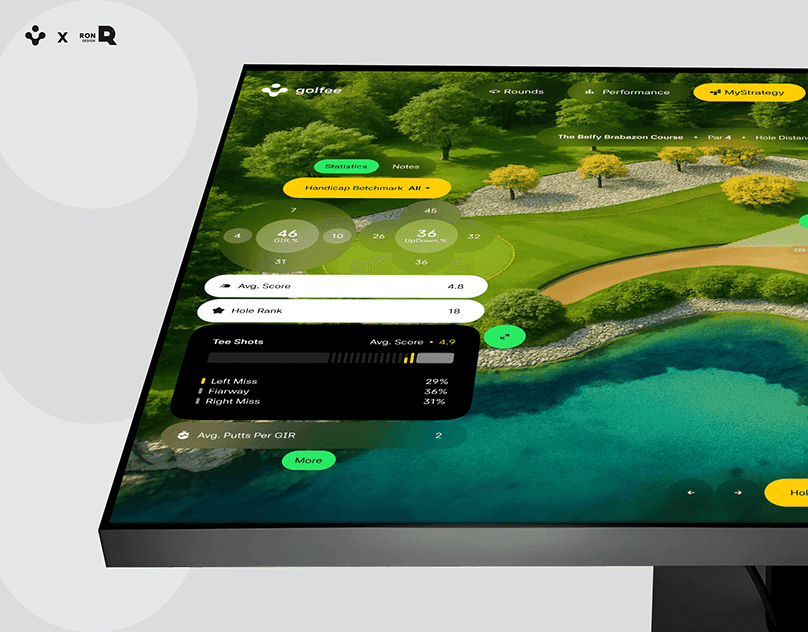 Golfee App - Saas & UX UI Design Dashboard