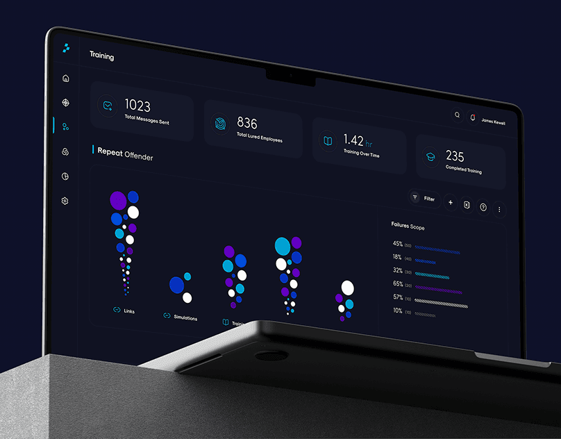 Dcoya - Cyber Phishing Dashboard