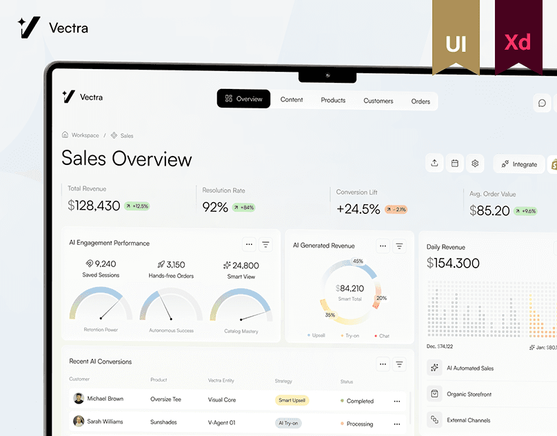 Vectra - AI SaaS product for e-commerce
