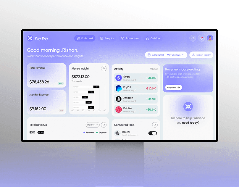 Finance Dashboard website