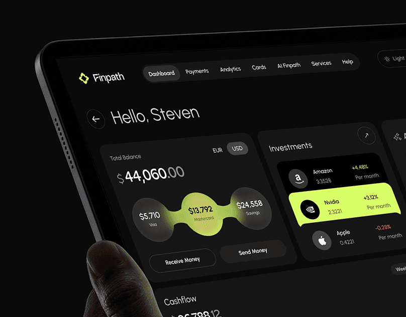 Finpath I AI-Powered Finance SaaS Dashboard | UI/UX