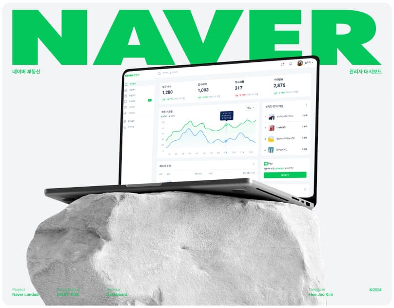 Naver 부동산 Dashboard