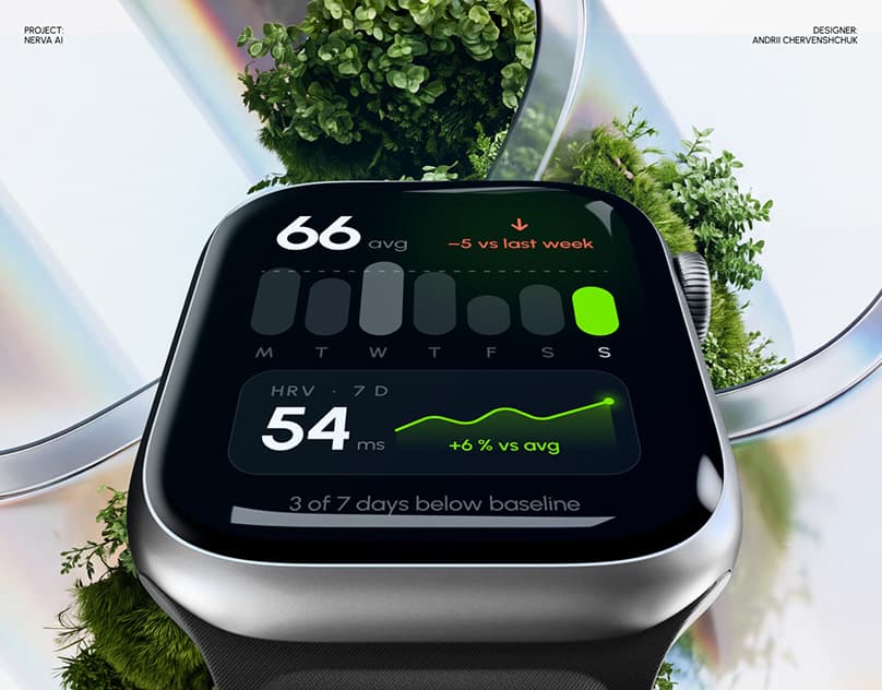 NERVA — AI Wellness App · UX/UI & Branding