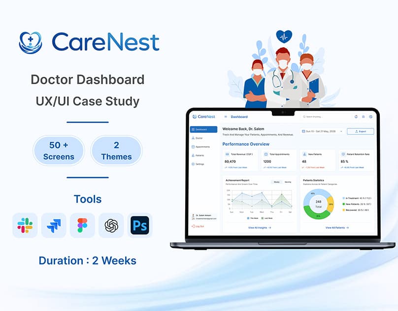CareNest | SaaS Doctor Dashboard | UX/UI Case Study