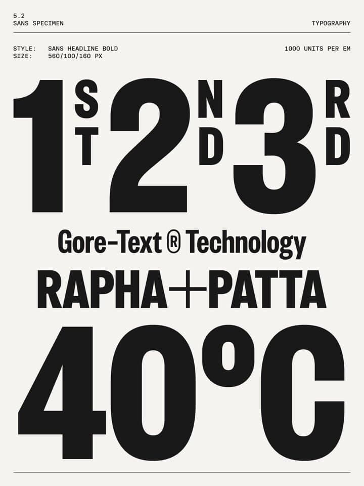 Gore-Text Type Specimen