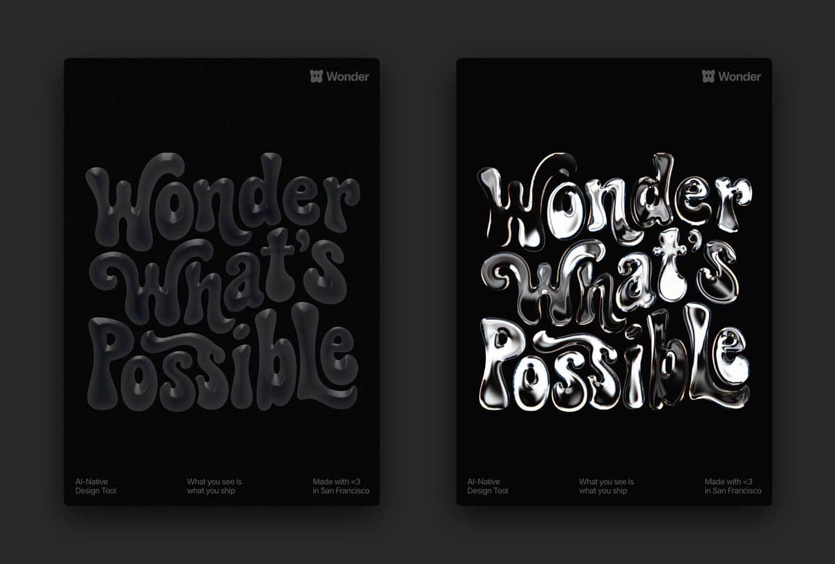 Wonder What's Possible Posters