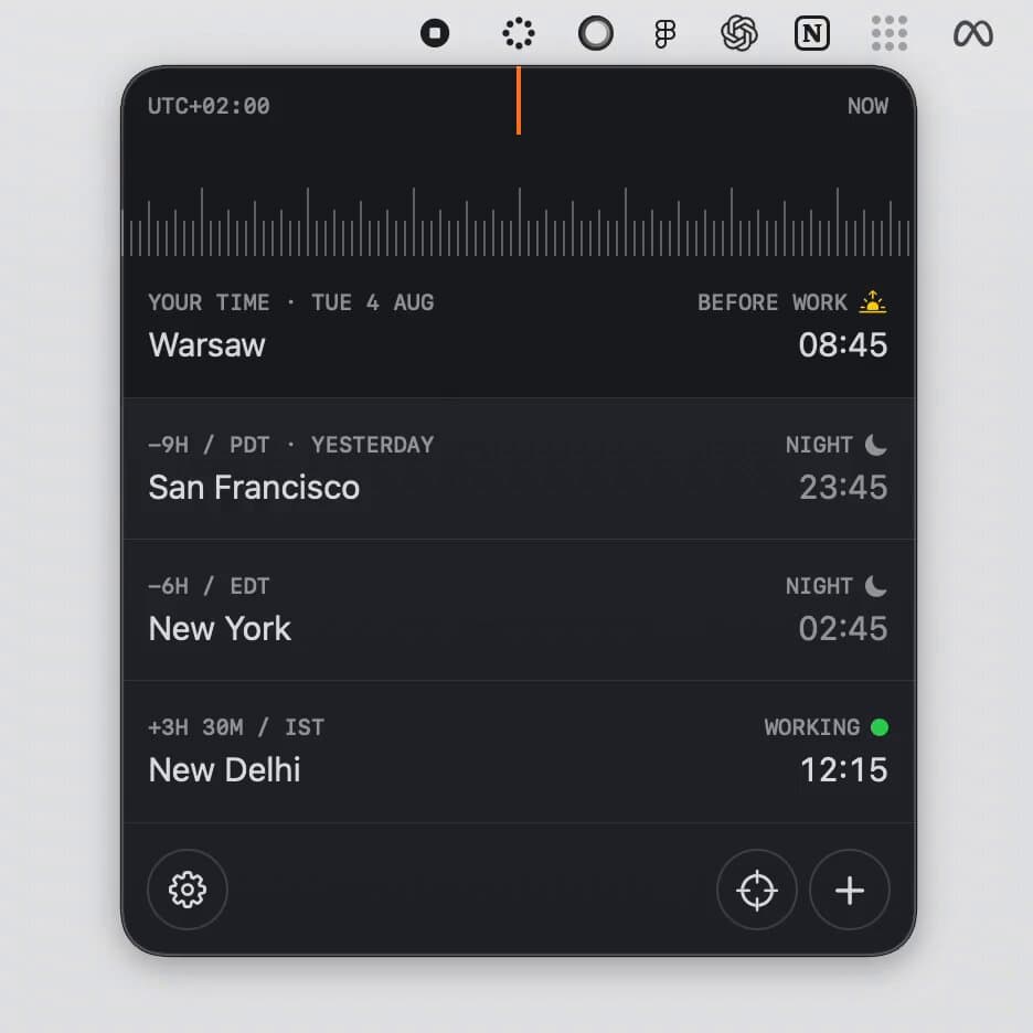 World Clock Timezone Widget