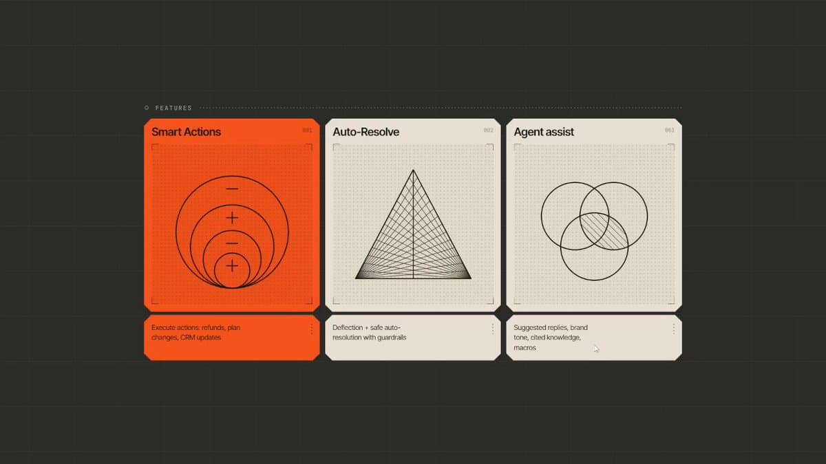 Smart Actions Feature Cards