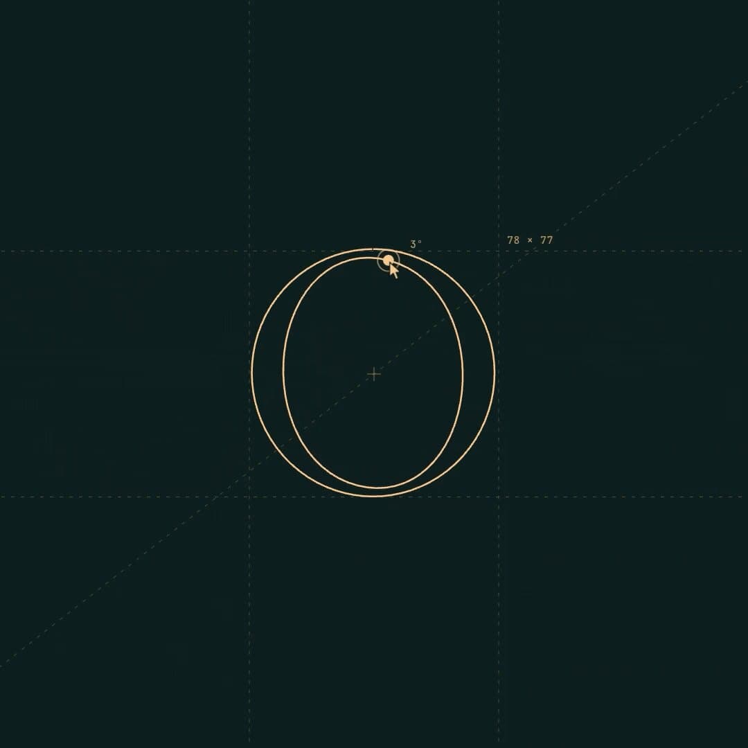 Circle Rotation Measurement Tool