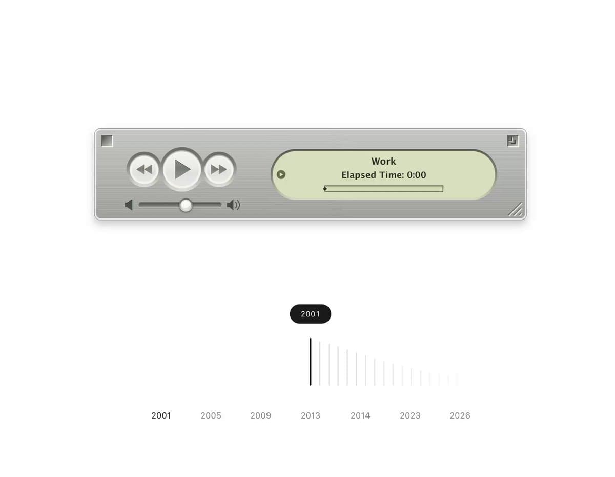 Retro Media Player Timeline