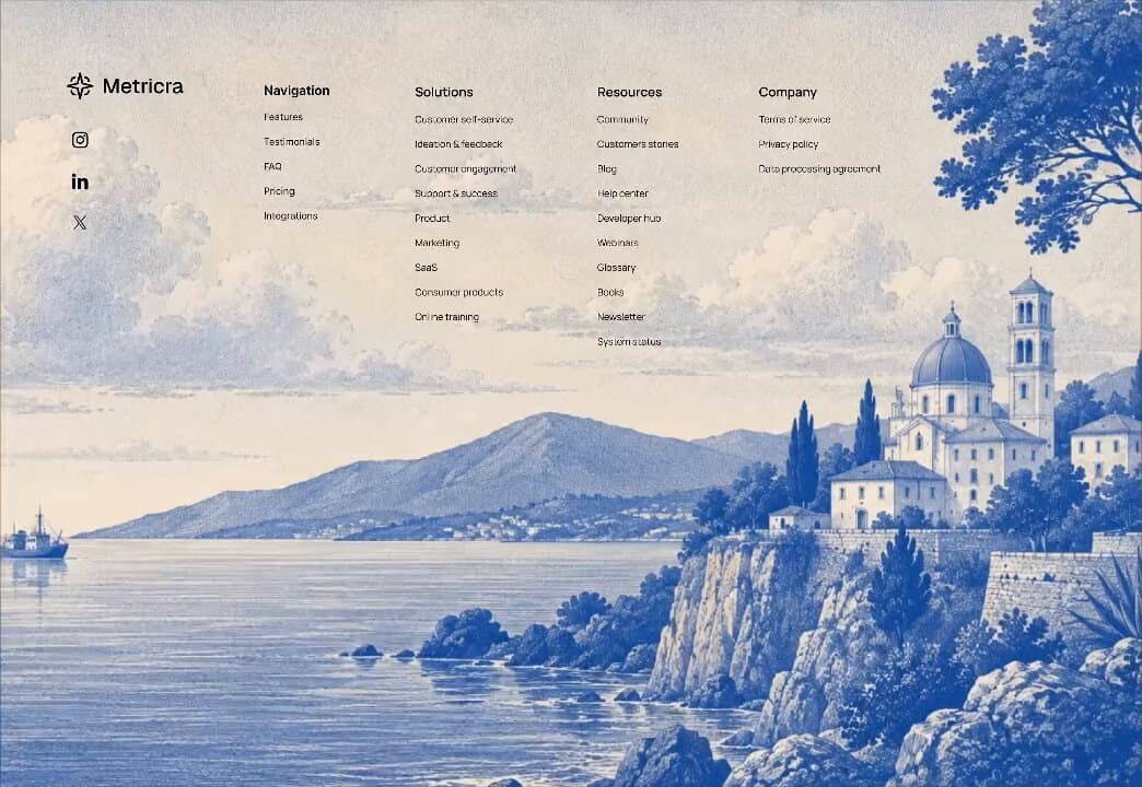 Metricra Vintage Map Footer