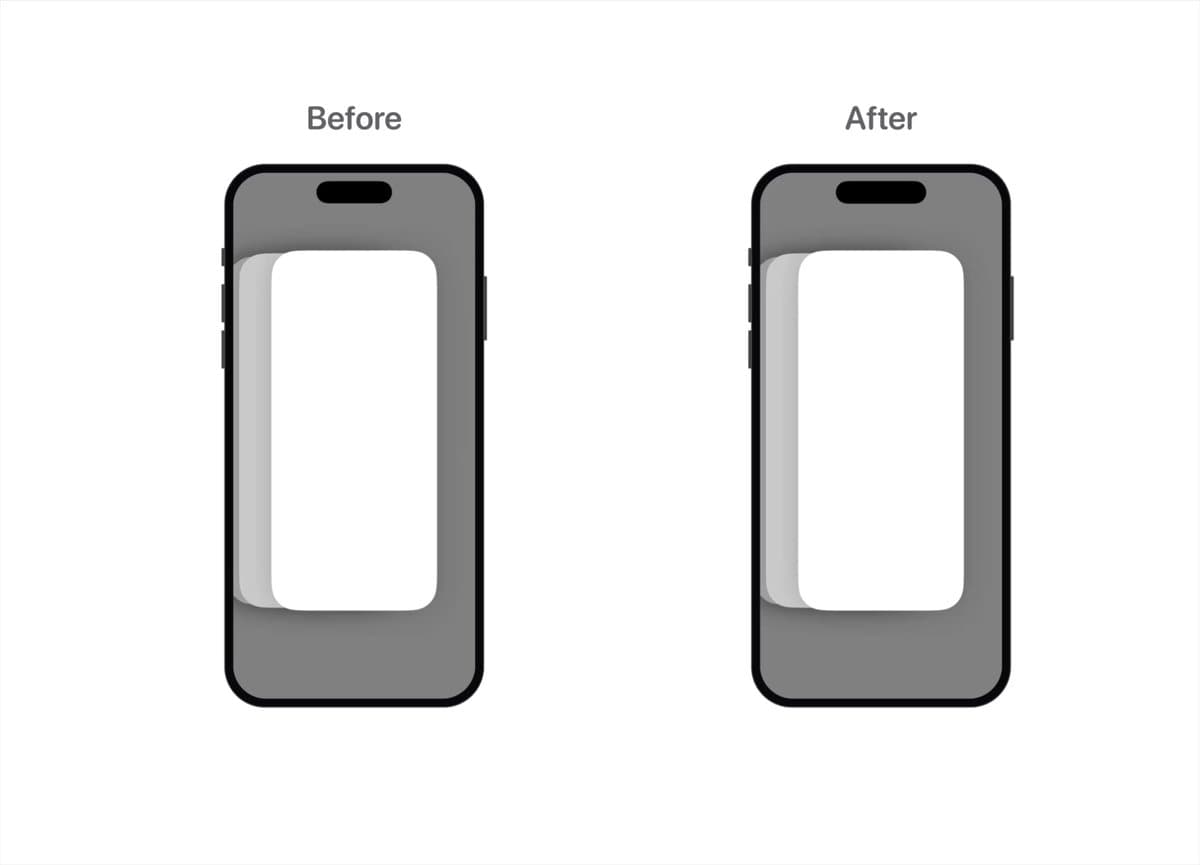 Notch Size Before After