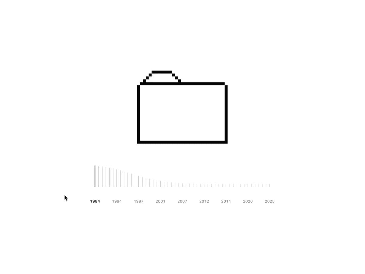 Folder Icon Longevity Timeline