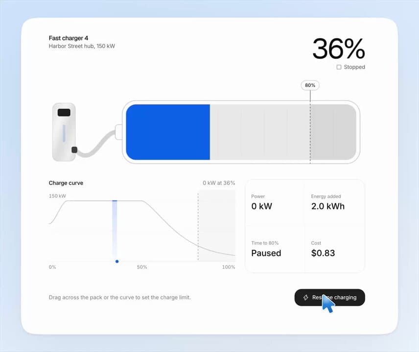 EV Fast Charger Dashboard