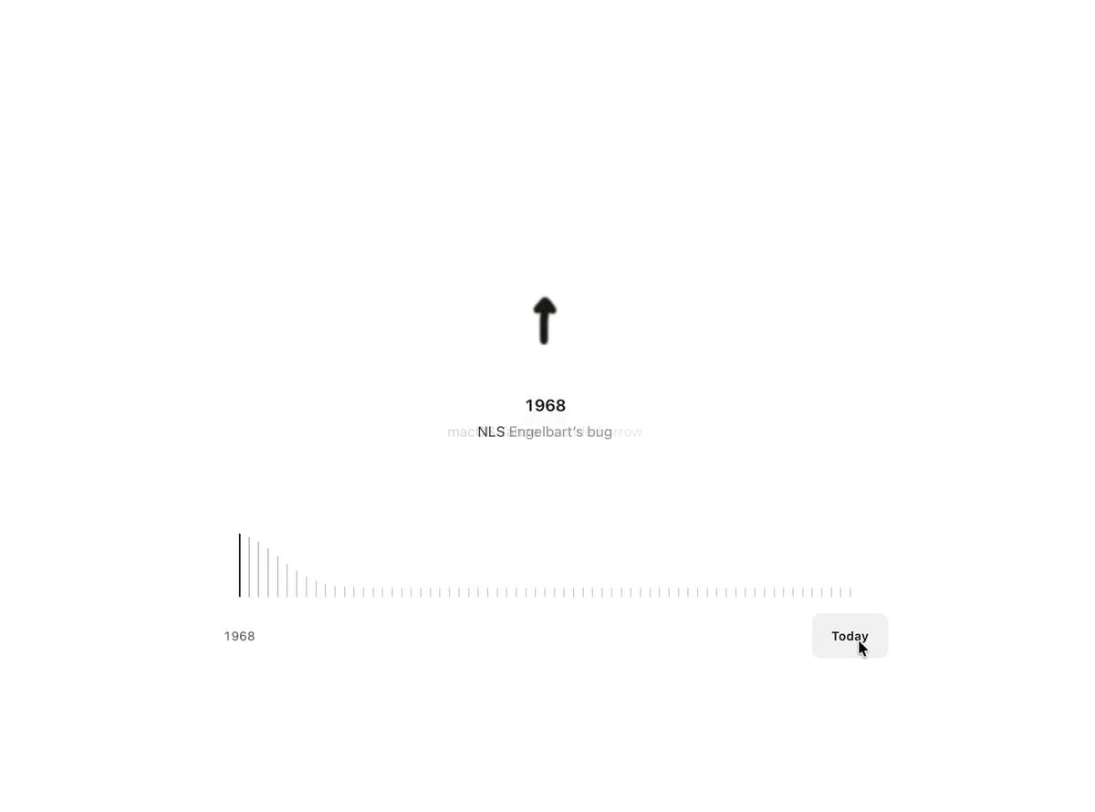 NLS History Timeline Marker