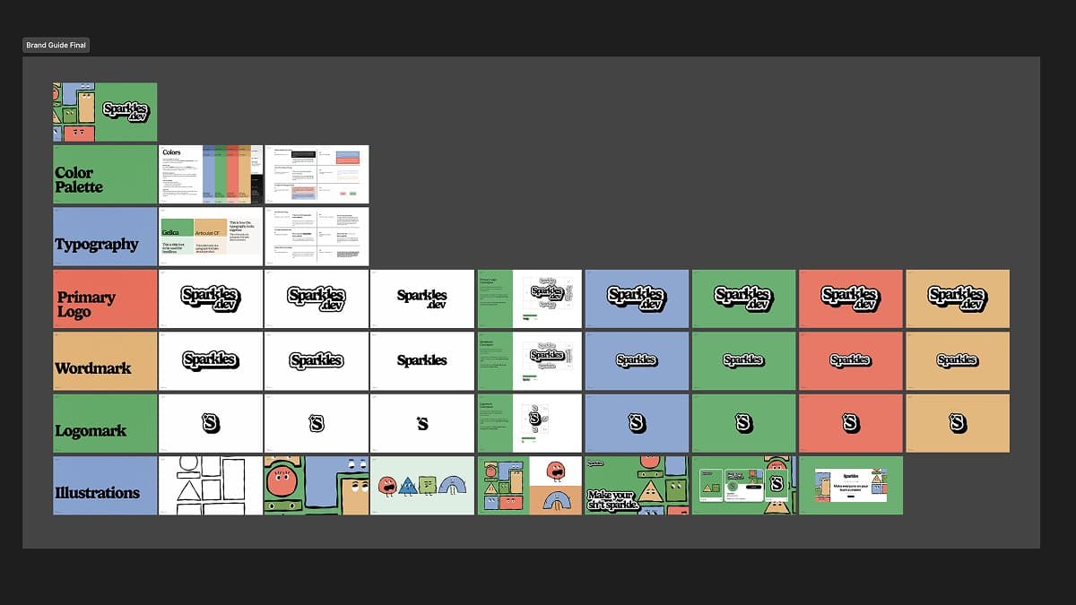 Sparkles.dev Brand Guide Grid