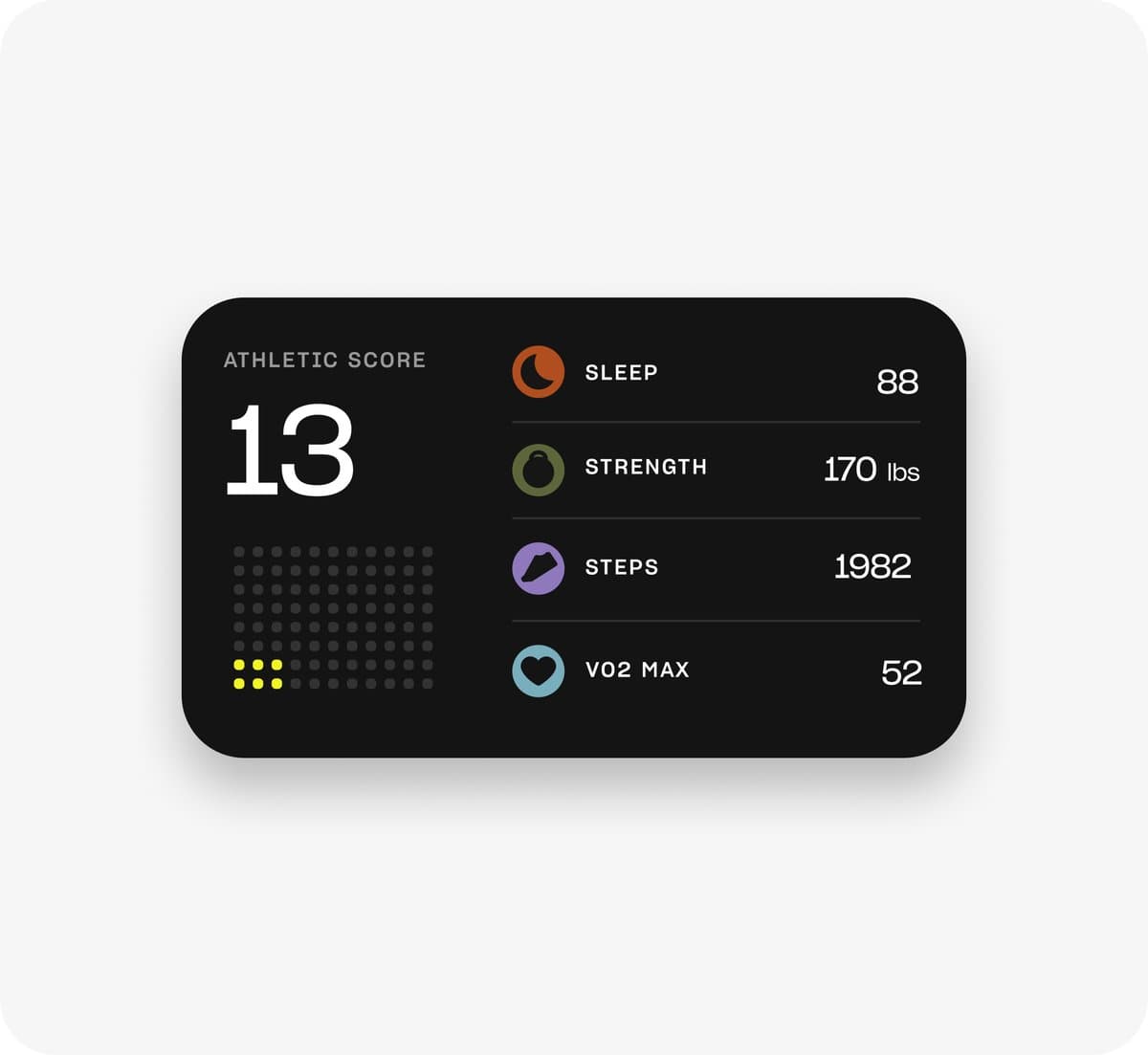 Athletic Score Stat Widget