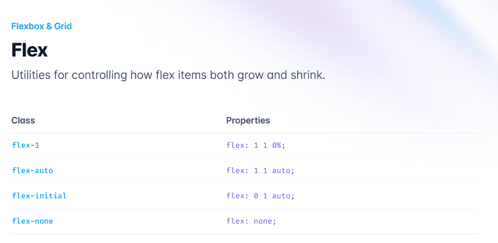 Screenshot from Tailwind listing Flex utility classes in Flexbox & Grid category