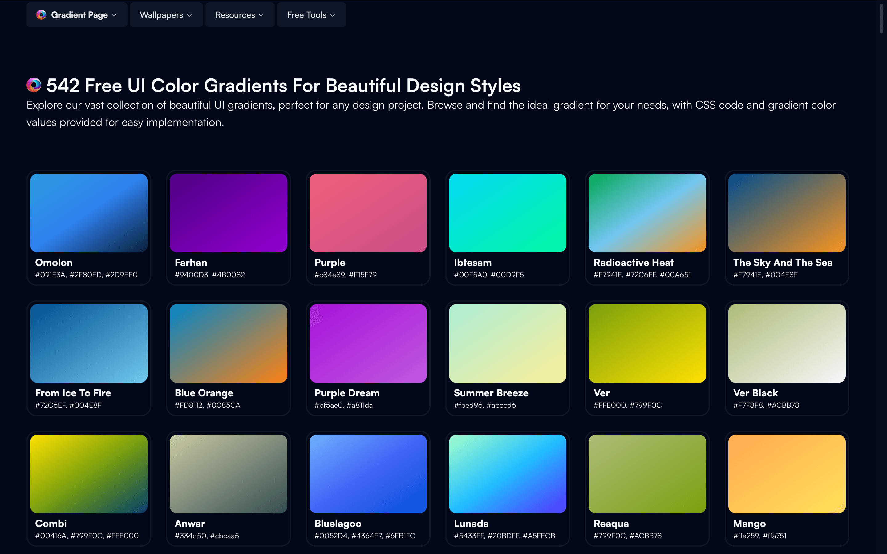 Gradient