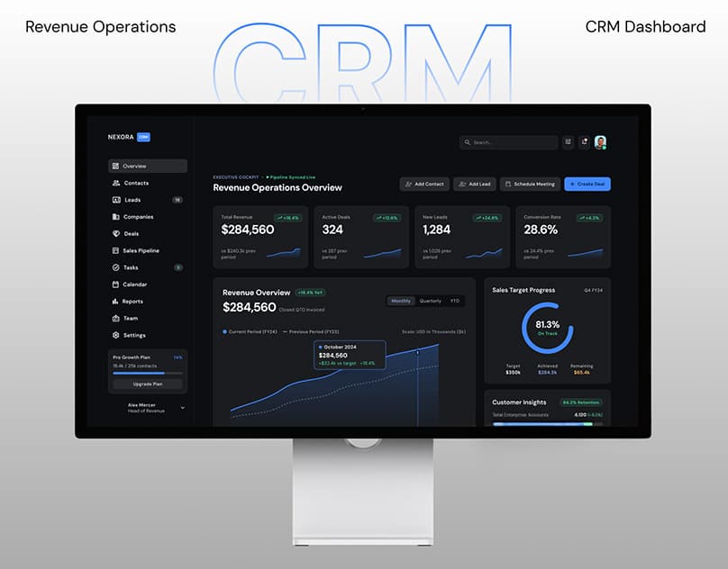 CRM Dashboard